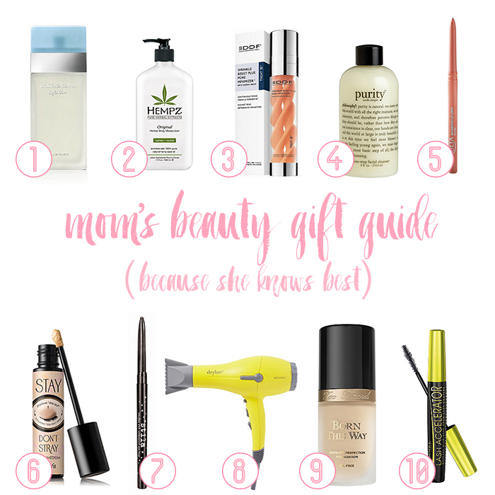 ulta mother's day gift guide