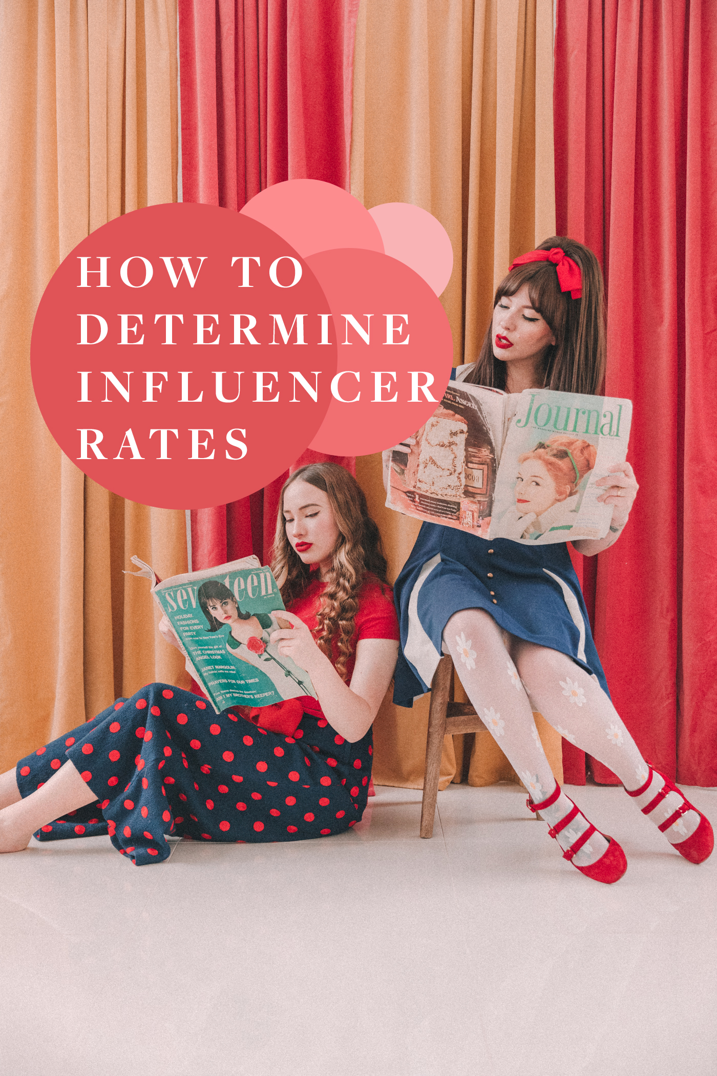 how to determine influencer rates for sponsored posts and partnerships